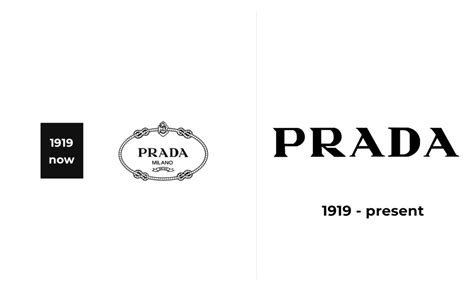 prada logo wear off|Prada logo meaning.